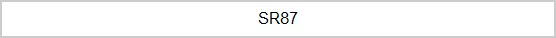 SR87